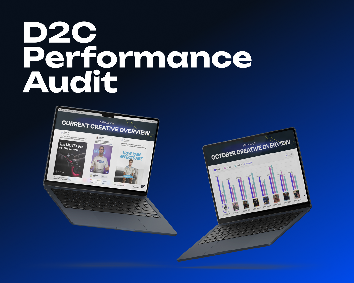 Performance Audit